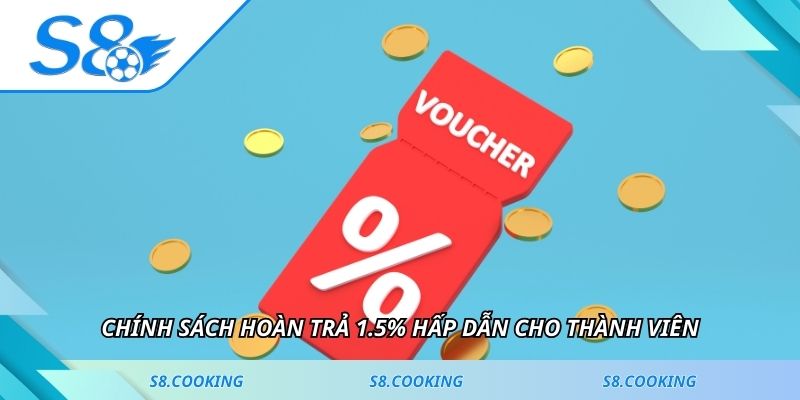 Chính sách hoàn trả 1.5% hấp dẫn cho thành viên