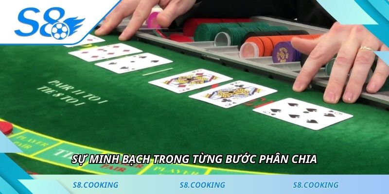 Sự minh bạch trong từng bước phân chia